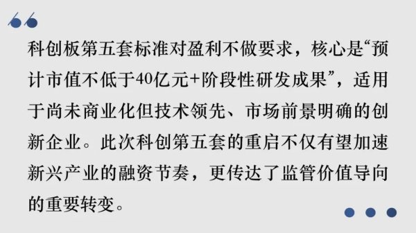 辉煌优配 科创第五套上市公司市值表现如何？解构标准重启隐含的价值导向